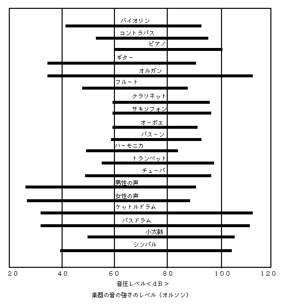 _Ci~bNWɑ傫