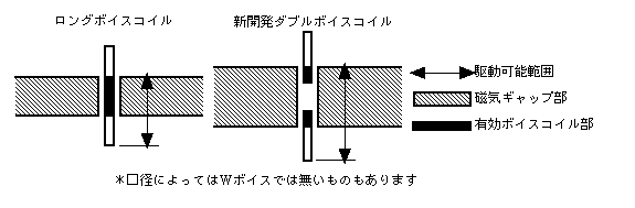 �G�b�W���X�}�����
